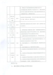 和順縣電子商務(wù)進農(nóng)村綜合示范工作決策過程與數(shù)字內(nèi)容制作服務(wù)說明